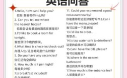 旅游常用英语口语，旅游常用英语口语100句