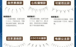 嫁接睫毛前必知的常识有哪些？