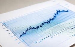 2025年最新折线图作文要点，高分必看这些关键点？