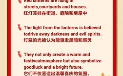 2021春节口语，春节口语话题