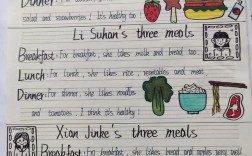 烤鸭英语作文，北京烤鸭英语作文