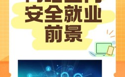 微视安全教育平台如何提升学习效果？