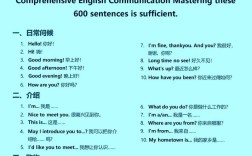 口语好吗，口语好不好