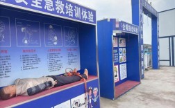 施工安全教育基地