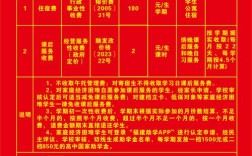 福清市教育 优惠政策