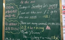 sat作文让步开头，英语作文让步段