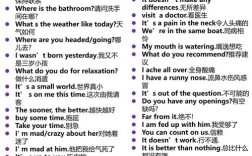 旅游英语口语900句，旅游英语口语900句完整