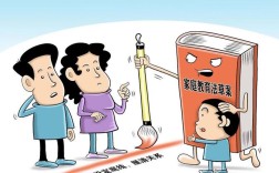 二孩政策对学前教育影响