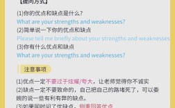 口语优点的照片，口语优点和缺点