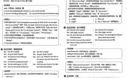 雅思口语咋突破，雅思口语突破pdf