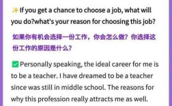 托福口语范文80 篇