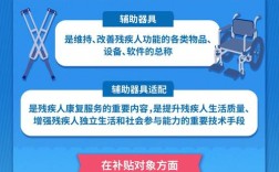 关于特殊教育政策法规