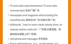 雅思口语如何用想象力打动考官？