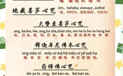 佛教咒语法门如何正确修学？