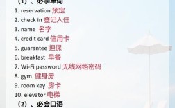 酒店英语口语大全，酒店英语口语大全视频