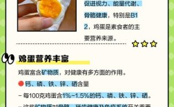 幼儿鸡蛋的营养保健常识