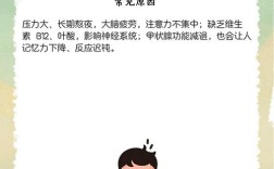 朋友说我缺乏生活常识