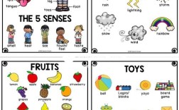 小学生英语口语主题，小学生英语口语主题有哪些