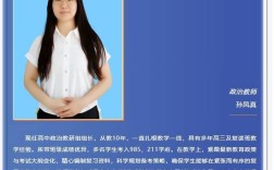 口语师资介绍，口语师资介绍怎么写