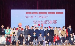 泉州安全教育竞赛