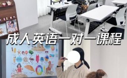 长沙成人英语口语培训，长沙成人英语口语培训哪个好