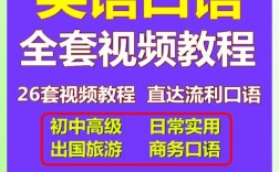 英语口语培训视频教程，英语口语培训视频教程全集