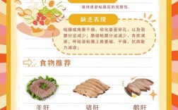 生活小常识 维生素