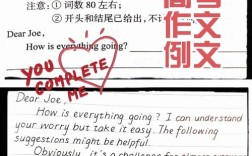 外语高分作文，外语高考作文