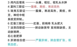 医护人员必备常识有哪些？