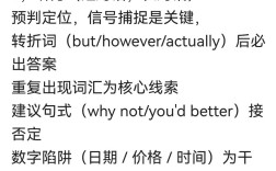 英语口语考试高效备考有啥技巧？