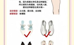 买鞋必看，哪些常识最容易被忽略？