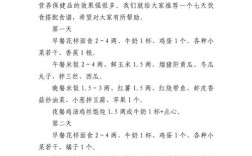 初中生就餐要注意哪些常识？