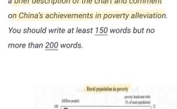 图表作文表为何要增加？