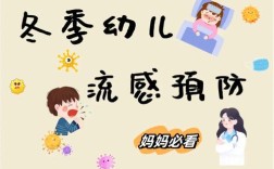 冬季幼儿防流感，家长该怎么做？