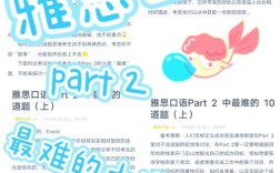 雅思口语part最难