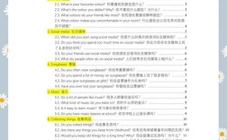 2025雅思口语题库