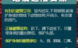 唐山安全教育专题