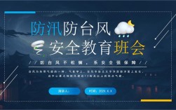 初中防汛安全教育，这些知识你真的掌握了吗？