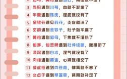 中药营业员需掌握哪些必备常识？