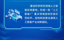 人工智能教育政策差异大吗？