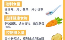 饮食文化小常识