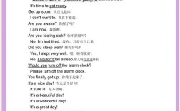 8000句英语口语，真能应对所有场景吗？