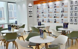 雅思口语club，雅思口语培训