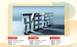 雅思口语quiteplace，雅思口语培训