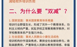 教育部新政策解读