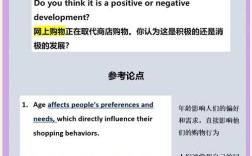 雅思作文 网上支付，雅思作文网购