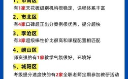 韩语口语班，韩语口语班需要上吗