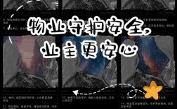 物业入场安全教育