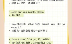 酒店预订员英语口语，酒店预订员英语口语怎么说