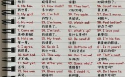 最常用英语口语，最常用英语口语1000句视频